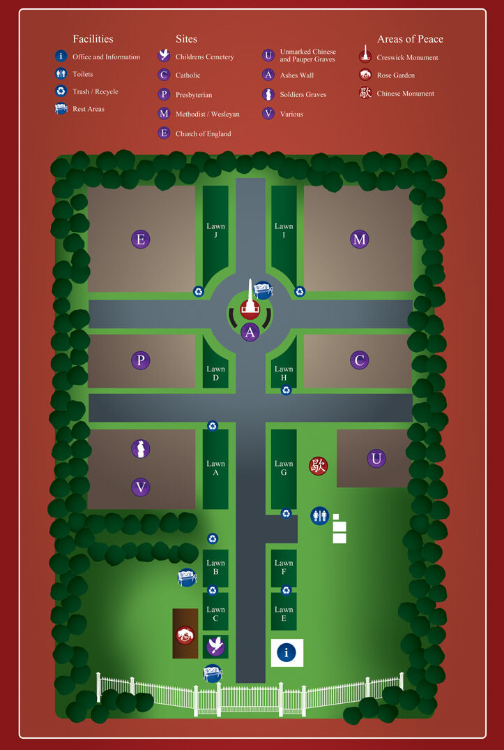 Cemetery Plan